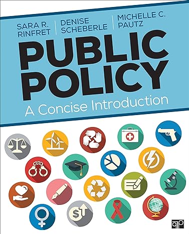 Test Bank for Public Policy A Concise Introduction 1st Edition by Sara R. Rinfret