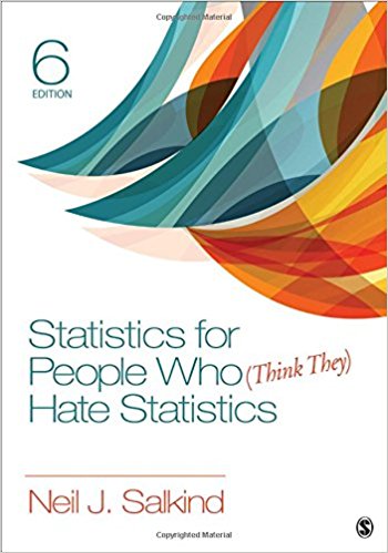 Test Bank for Statistics for People Who Think They Hate Statistics 6th Edition by Neil J. Salkind