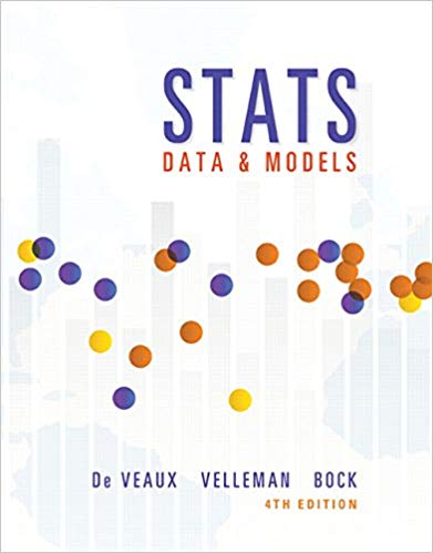 Test Bank for Stats Data and Models 4th Edition by Richard D. De Veaux