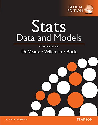 Test Bank for Stats Data and Models Global 4th Edition by Richard D. De Veaux