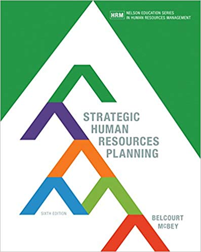 Test Bank for Strategic Human Resources Planning 6th edition by Ken McBey