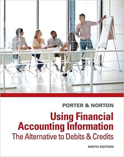 Test Bank for Using Financial Accounting Information The Alternative to Debits and Credits 9th Edition by Gary A. Porter