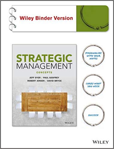 Test Bank for Strategic Management Concepts and Cases 1st Edition by Jeffrey H. Dyer