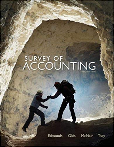 Test Bank for Survey of Accounting 3rd Edition by Thomas Edmonds