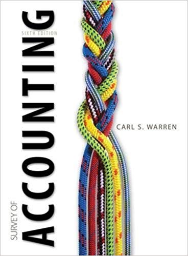 Test Bank for Survey of Accounting 6th Edition by Carl S. Warren