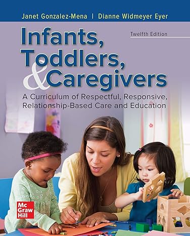 Test Bank for Infants, Toddlers, and Caregivers A Curriculum of Respectful 12th by Janet Gonzalez-Mena