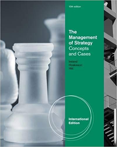Test Bank for The Management of Strategy Concepts and Cases International Edition 10th Edition by Michael Hitt