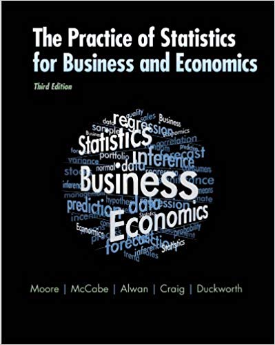 Test Bank for The Practice of Statistics for Business and Economics 3rd Edition by David S. Moore