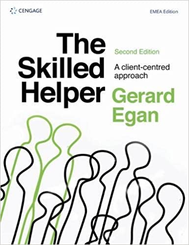 Test Bank for The Skilled Helper 2nd Edition by Gerard Egan