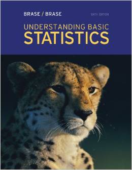 Test Bank for Understanding Basic Statistics 6th Edition by Brase and Brase