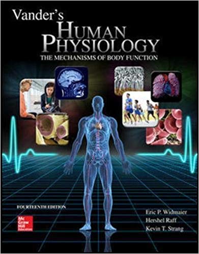 Test Bank for Vanders Human Physiology 14th Edition by Eric P. Widmaier Dr.