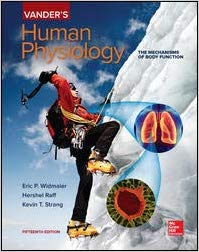 Test Bank for Vanders Human Physiology 15th Edition by Eric P. Widmaier Dr.