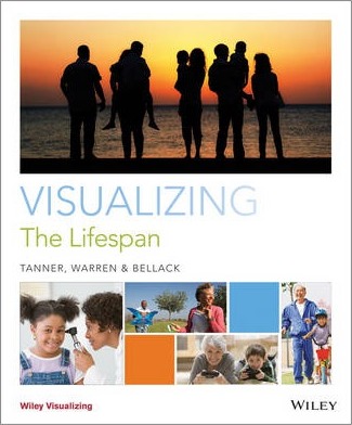 Test Bank for Visualizing The Lifespan 1st Edition by Jennifer Tanner