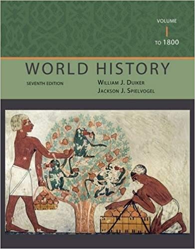 Test Bank for World History Volume I To 1800 7th Edition by William J. Duiker