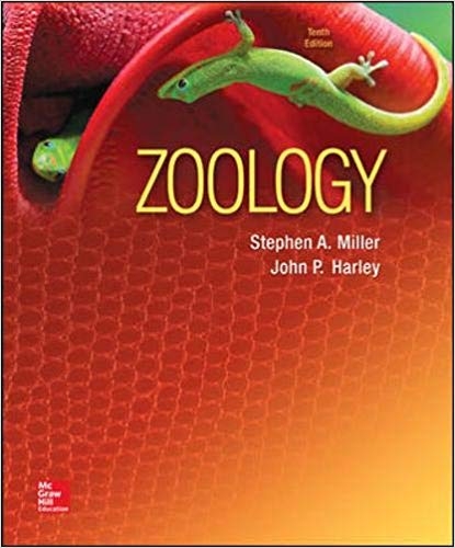 Test Bank for Zoology 10th Edition by Stephen A Miller Dr.